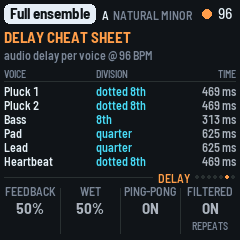 The Delay page